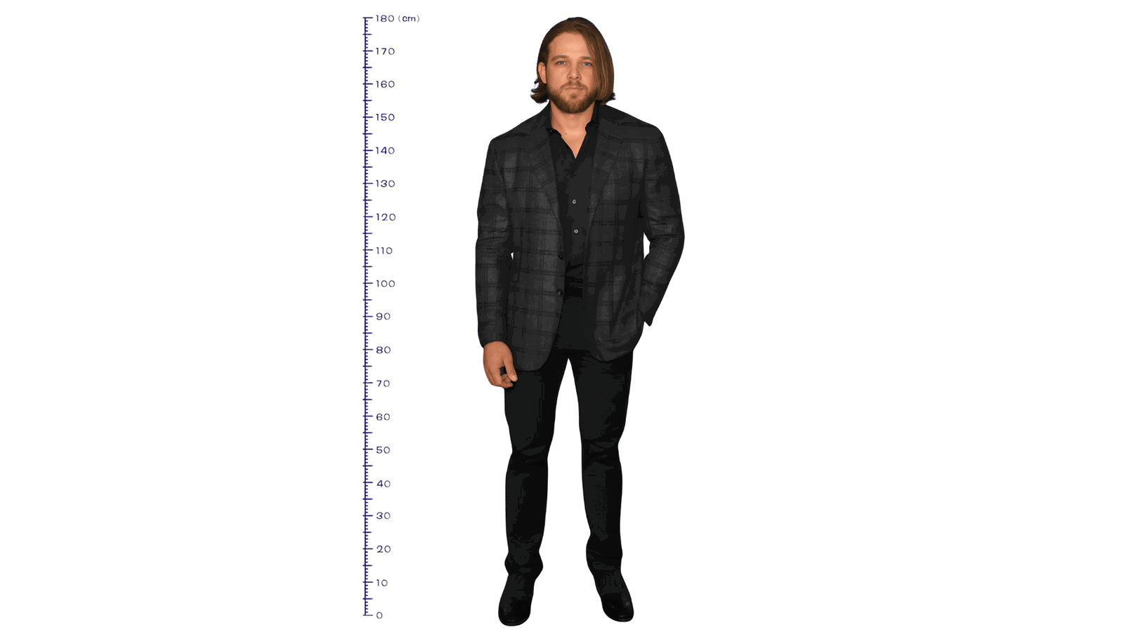 Max_Thieriots_Height_Measurements