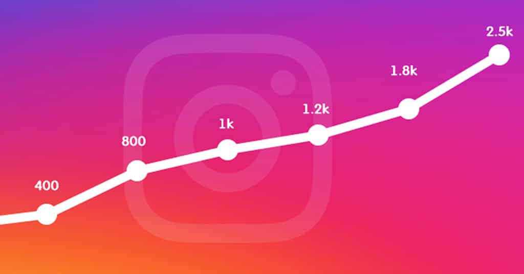 Boost Your Instagram Following Fast