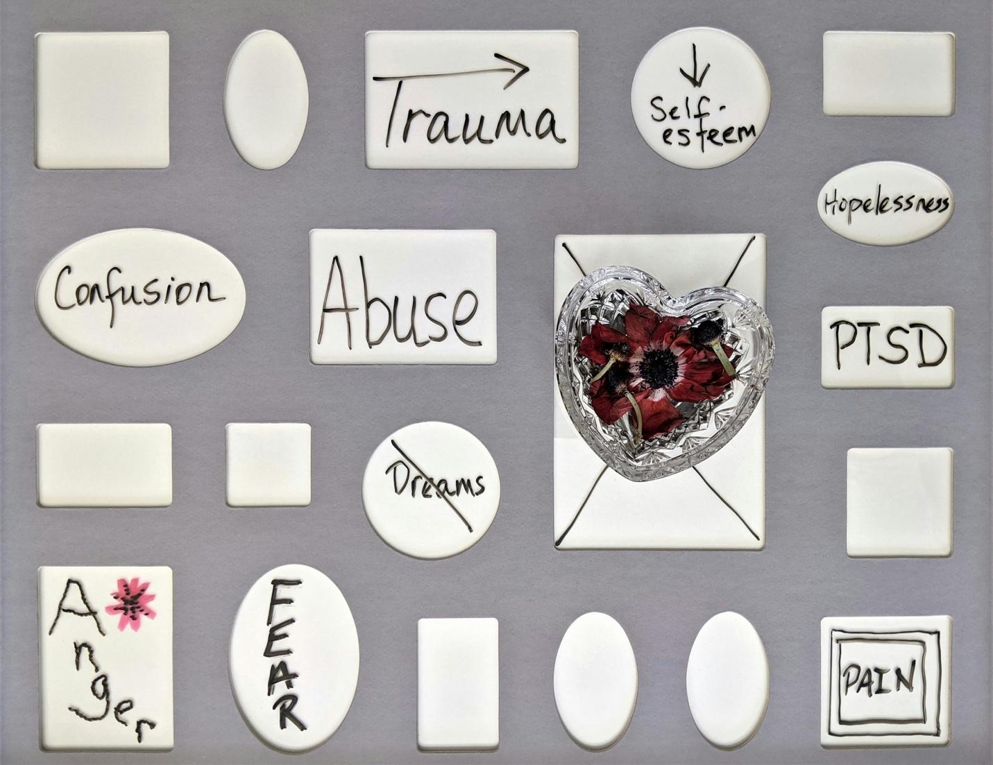 A heart shaped object with words on it Description automatically generated