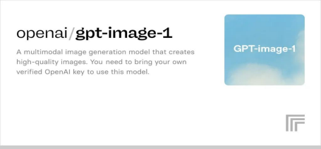 How to Edit Images UsingOpenAIGPT-Image-1API